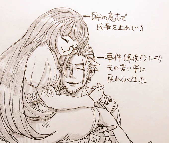 基本的にお互いの外見年齢を尊重する部分もありながら対等なんだろうけど、感覚としてはわりと近いとこにいるのかな。どうなんだろう 