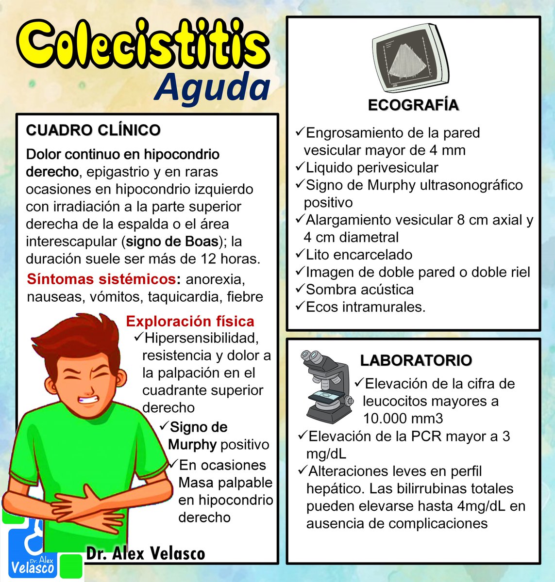 DrAlexVelasco's tweet photo. Colecistitis aguda, Guías de Tokio 2018… https://t.co/8nucYHV01P
