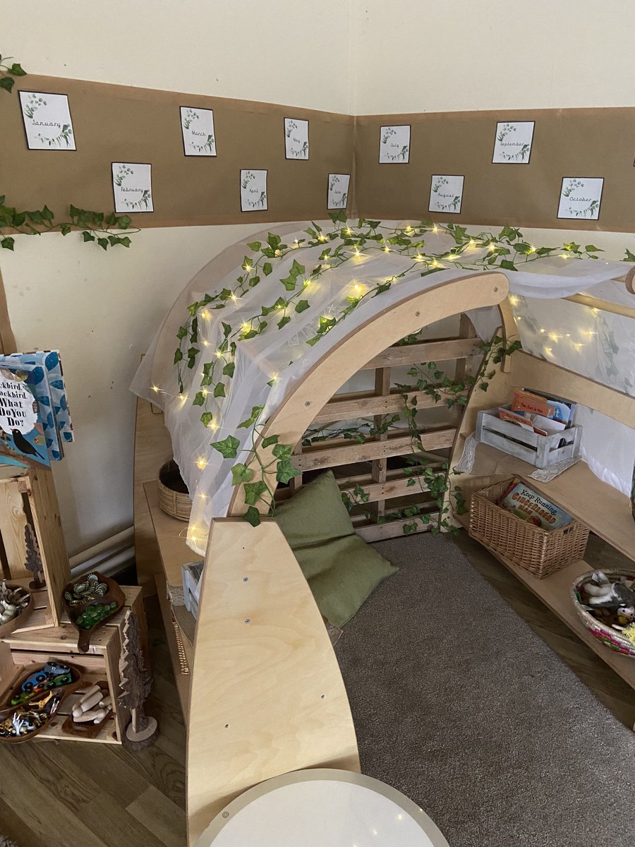CamarahMosey's tweet image. My favourite area of my classroom so far. The reading arch is from @cosydirect and I have attached a pallet onto the back. We have the months of the year displayed in each classroom alongside the books that we have read that month 🥰 #TeamThornton #EYFS #readingarea