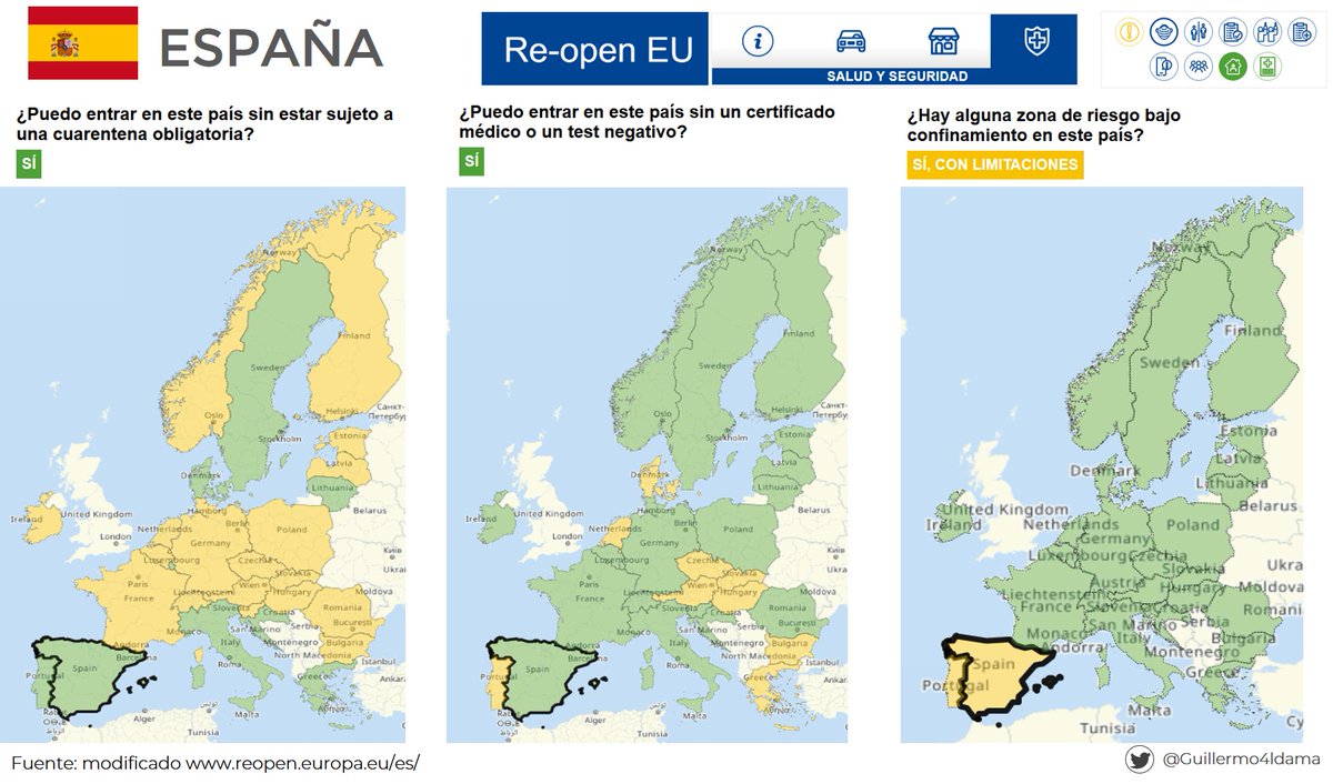Una vez llegan los viajeros, los controles no son demasiado exhaustivos, inspección y quizá, medición de temperatura. En la UE, cada país toma sus propias medidas. En la imagen pueden observar las de España respecto al resto, obtenidas de una App que ha desarrollado la UE.