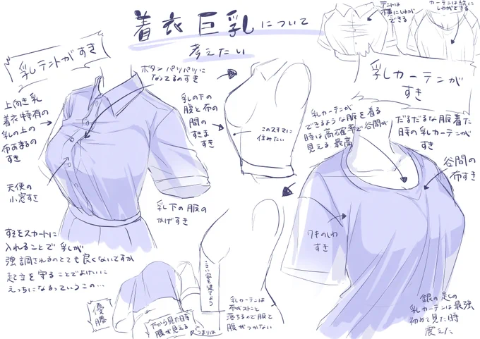 着衣巨乳について考えました 