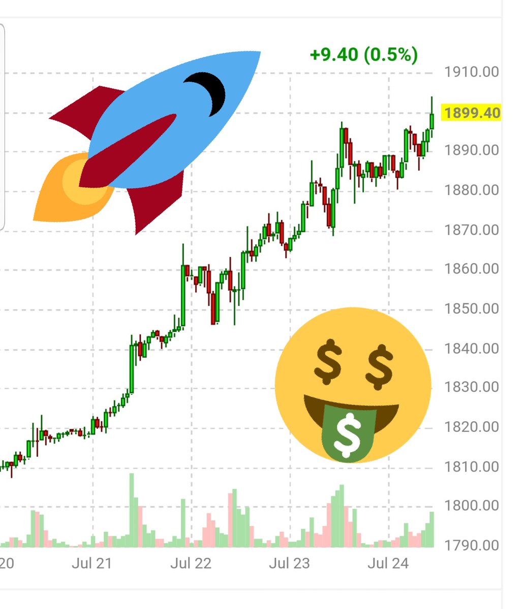 LamboJohnny's tweet photo. GLORIOUS GOLDEN FRIDAY 🚀🚀
** GOLD CRACKS NEW HIGH $1900 **
HOLY baby this is insane, maybe we see $2000 in August... GET READY $GLD $GDXJ
My fav gold names I own $AR.ca $UGM.v $NXS.v $PVG $TUSK.c $LAD.v $ATI.v 💰😘🍑
#Gold #Stocks #GoldStocks #TSXV #BUYLOWSELLHIGH #GoldLAMBO https://t.co/J7uIFZwmyM