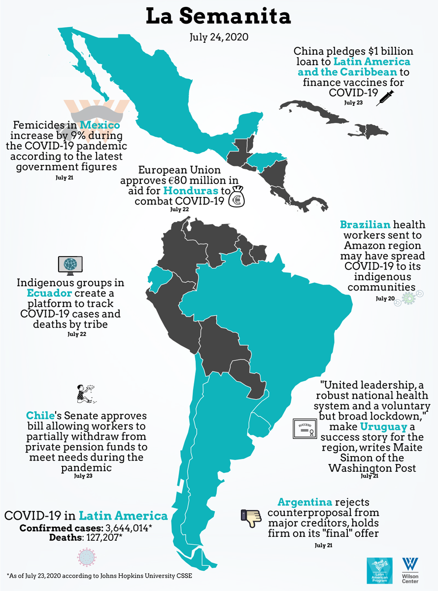LATAMProg's tweet photo. #LaSemanita highlights China's pledge for a $1 billion loan to Latin America and the Caribbean for #COVID19 vaccines and what's behind Uruguay's success combatting the virus. See more from the region ⬇️
@TheWilsonCenter @LATAMProg @BrazilInst @ArgentinaProj https://t.co/Uar3rK6AuV