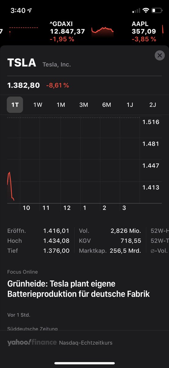 Benjamin Bedorf tweet media