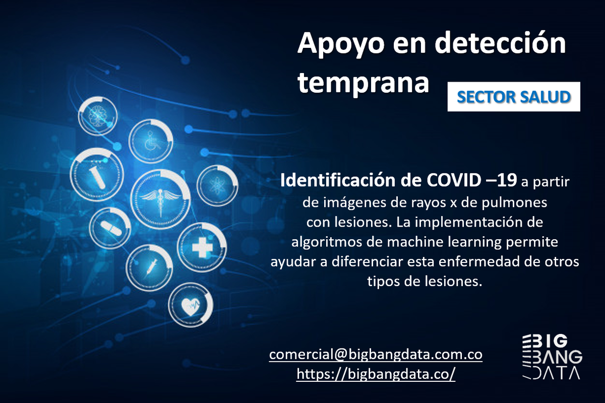 BbdColombia's tweet photo. Detección de COVID - 19 con inteligencia artificial
#BBD #Analítica #IA #covid19 #saluddigital
comercial@bigbangdata.com.co
https://t.co/TKQ03KNvww https://t.co/VsY30a8CS4