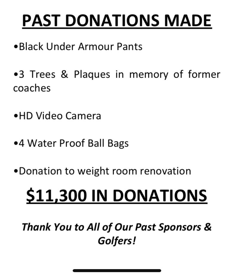 ColdwaterSB's tweet photo. We will be proceeding with the 2020 Coldwater Football Golf Outing. 

Sponsorship forms are on their way. Due to the pandemic, ALL sponsorships are voluntary. We will be advertising any business that has donated since 2016.

Registration for golfers will open soon!

@ColdwaterAD https://t.co/k8uMqeEjHz