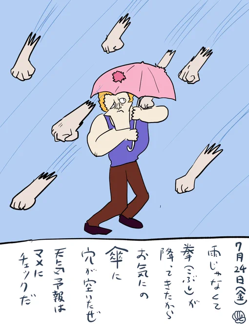 本日のログインボーナス
7/24
 #ログボのおっさん 