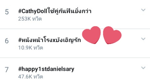 tanpritsana's tweet photo. ปังไม่หยุด ฉุดไม่อยู่แล้วว 🤟🤟🐯🐯🐉🐉🖤🖤🖤❤️❤️❤️#หนังหน้าโรงxบังเอิญรัก https://t.co/gOjjyQnEtF