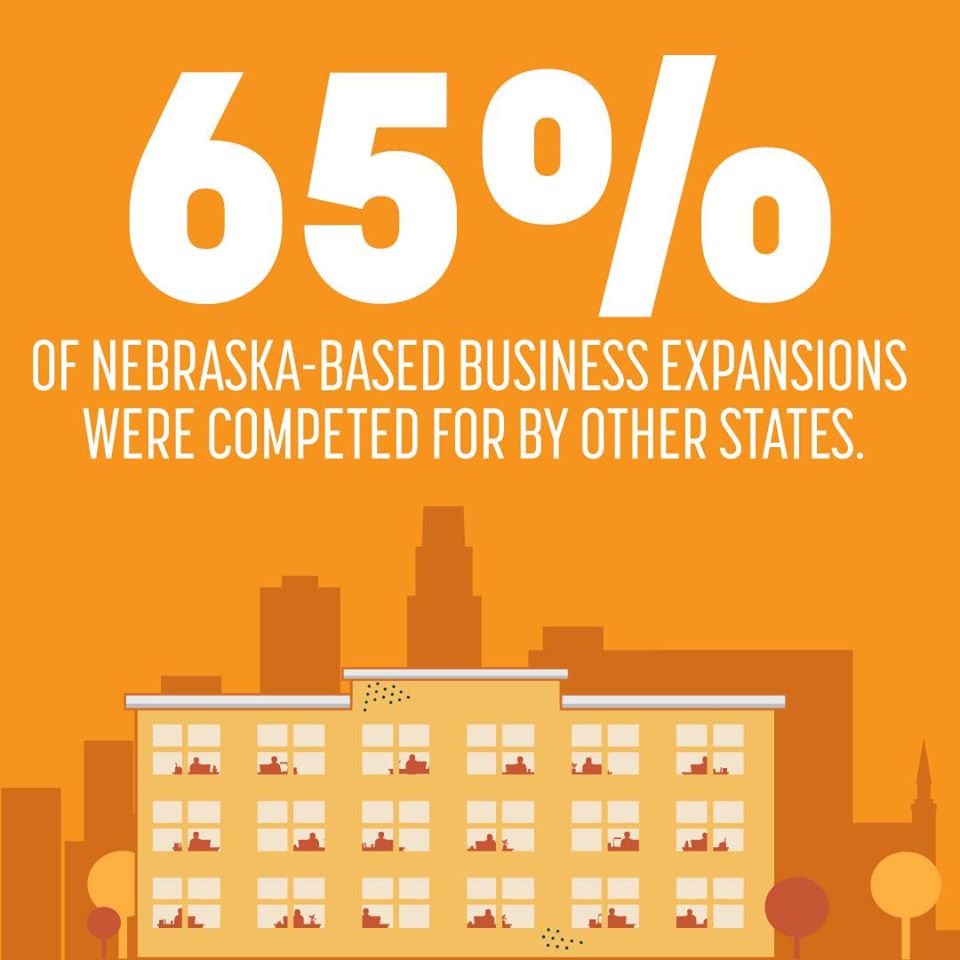 LincolnChamber's tweet photo. Keeping Nebraska companies expanding in our state is imperative to our growing prosperity. #LB720 makes Nebraska a competitive place for companies to stay. #GoodForNebraska
Learn more: https://t.co/NhftUSfTdU https://t.co/AcbtWYDRaf