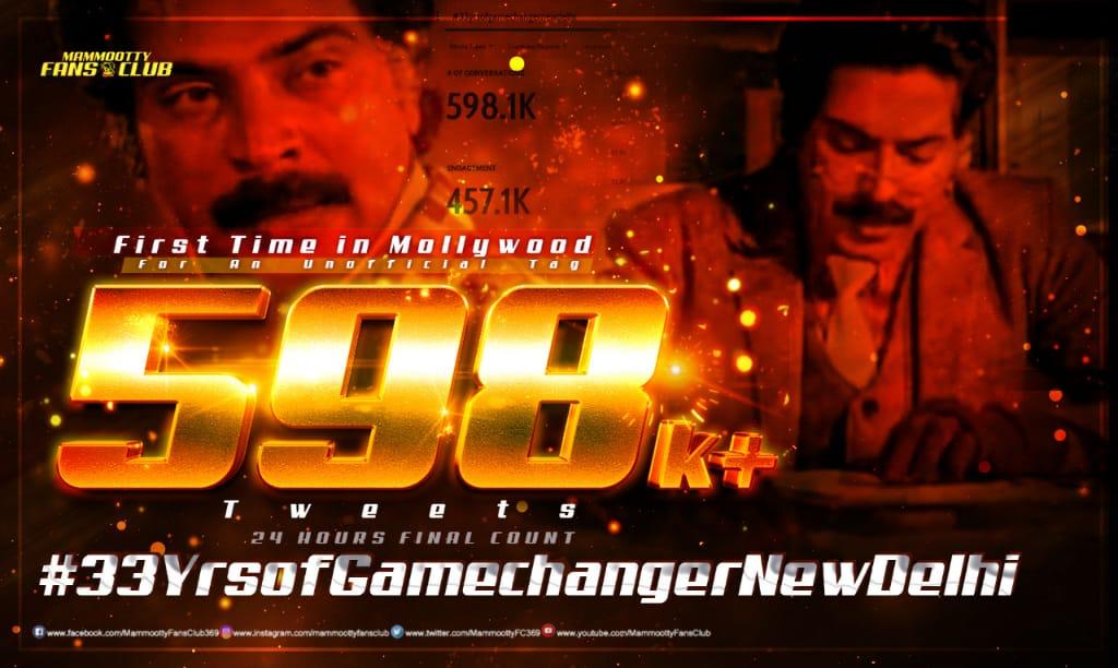 SMD_369's tweet photo. Mollywood's Top 5 Movie Anniversary Trends
#34YearsOfRajavinteMakan - 4.9M
#33YrsOfGamechangerNewDelhi - 598.1k
#3YrsOfIHபுலிമുരുകൻవేట - 540.9K
#GoldenDayOfDileep -504.4k
#5YearsOfPremam - 421.3K
Unplanned Tag Celebration ⭐✌️
#MegastarMammootty Fans 😎💥 https://t.co/atiGrElJDi