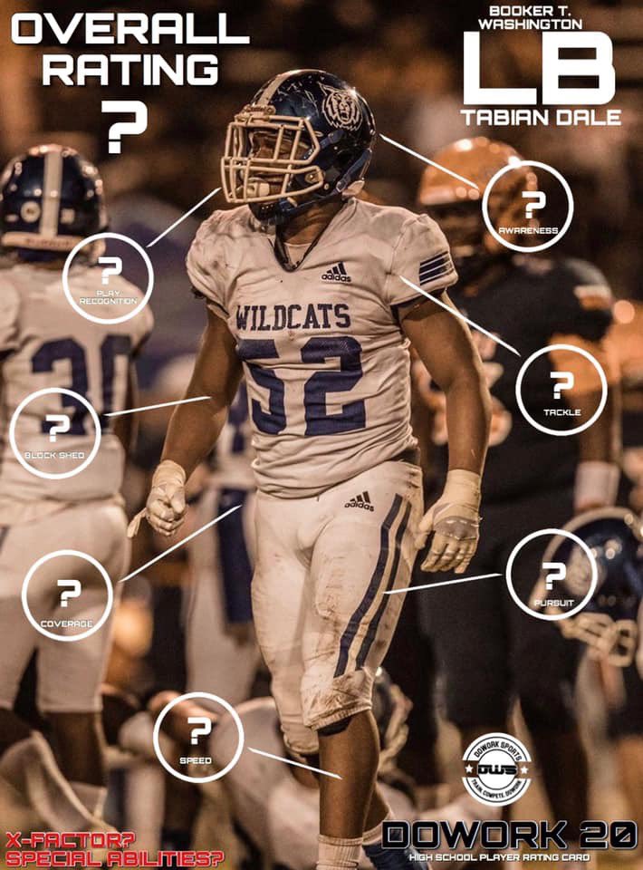 dowork_sports's tweet photo. DoWork player rating coming soon... #WhatsYourRating #DoWork https://t.co/kBY3XDOlsN