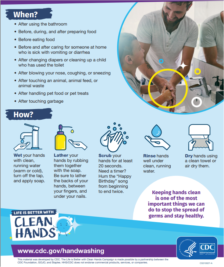 PeruPrimary's tweet photo. Handwashing resources for parents to share with their children. https://t.co/Wm4lD5c24j