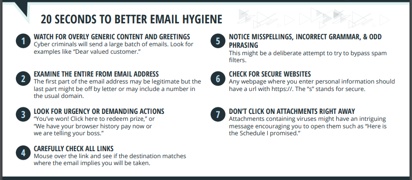 ANSolutions's tweet photo. Here’s a breakdown of steps to take before acting on any email. Visit https://t.co/g5qrzcShou to learn more about the suite of security tools we use to protect clients.#ANSolutions#Cybersecurity#TechnologySuccess https://t.co/zs8PlbLTYq