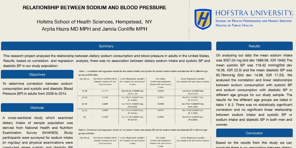 SNEBonline's tweet photo. P7: Relationship Between Sodium Consumption And Systolic And Diastolic Blood Pressure In Adults, Arpita Hazra MPH MD, Hofstra University #SNEB2020
https://t.co/PqHT2PEz44 https://t.co/D7Ff4TtR0r