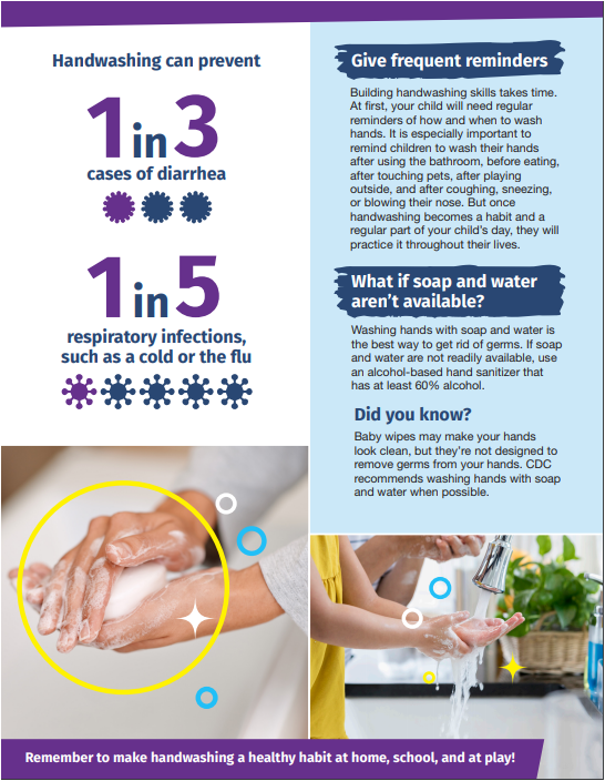 PeruPrimary's tweet photo. Handwashing resources for parents to share with their children. https://t.co/Wm4lD5c24j