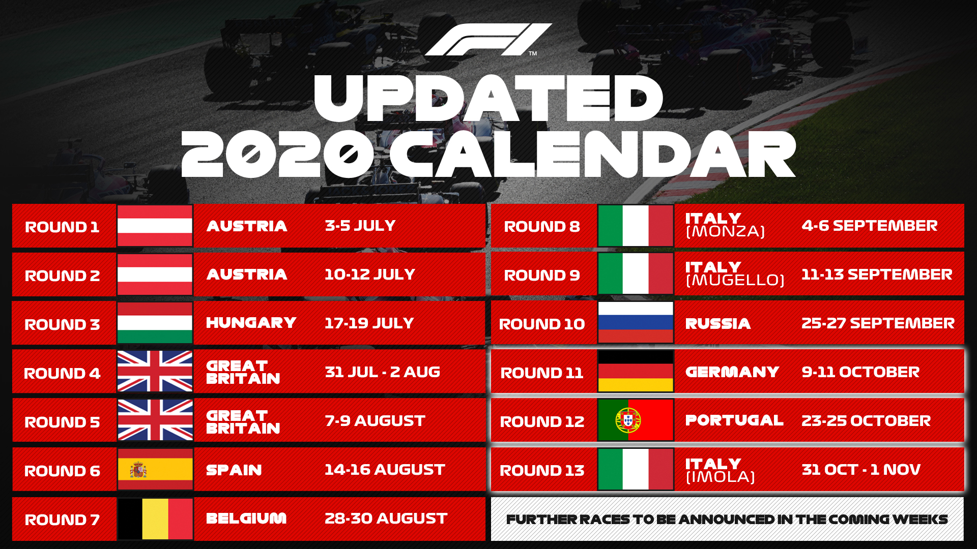 current f1 calendar
