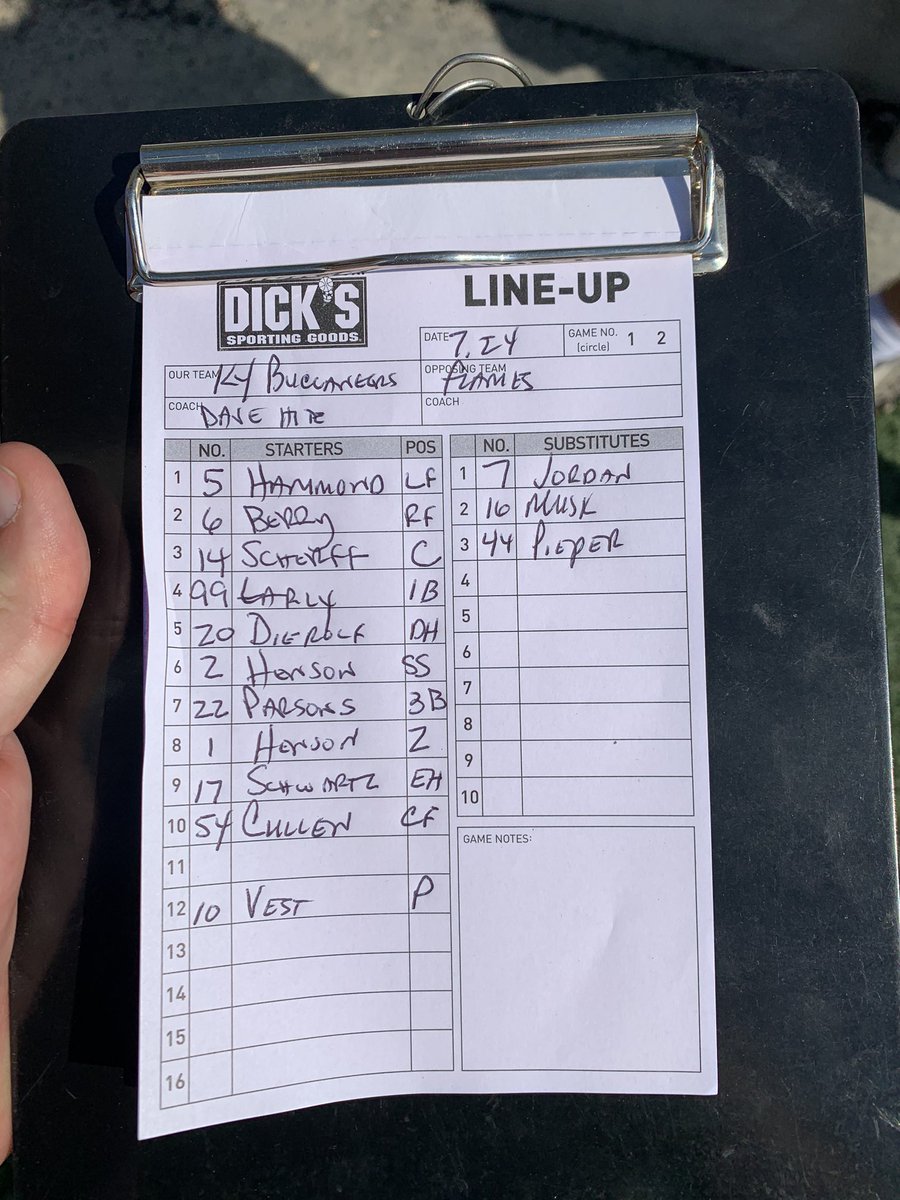 Game 3 Line-up. Pitching change: 2023 RHP Jeff Vest (Conner HS) <a href="/Flames_Tourneys/">Cincy Flames Tournaments</a> @PBROhioT <a href="/Conner_Baseball/">Conner Baseball</a> @PBRKentucky