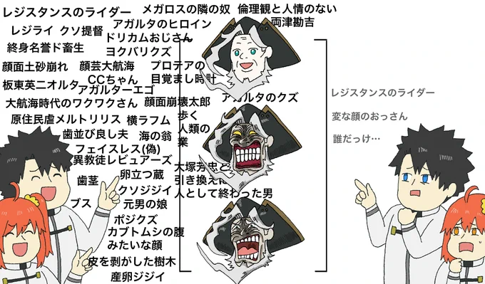レジライのマスターと善良な一般マスターのレジライに対する認識の違い
#FGO #FateGO 