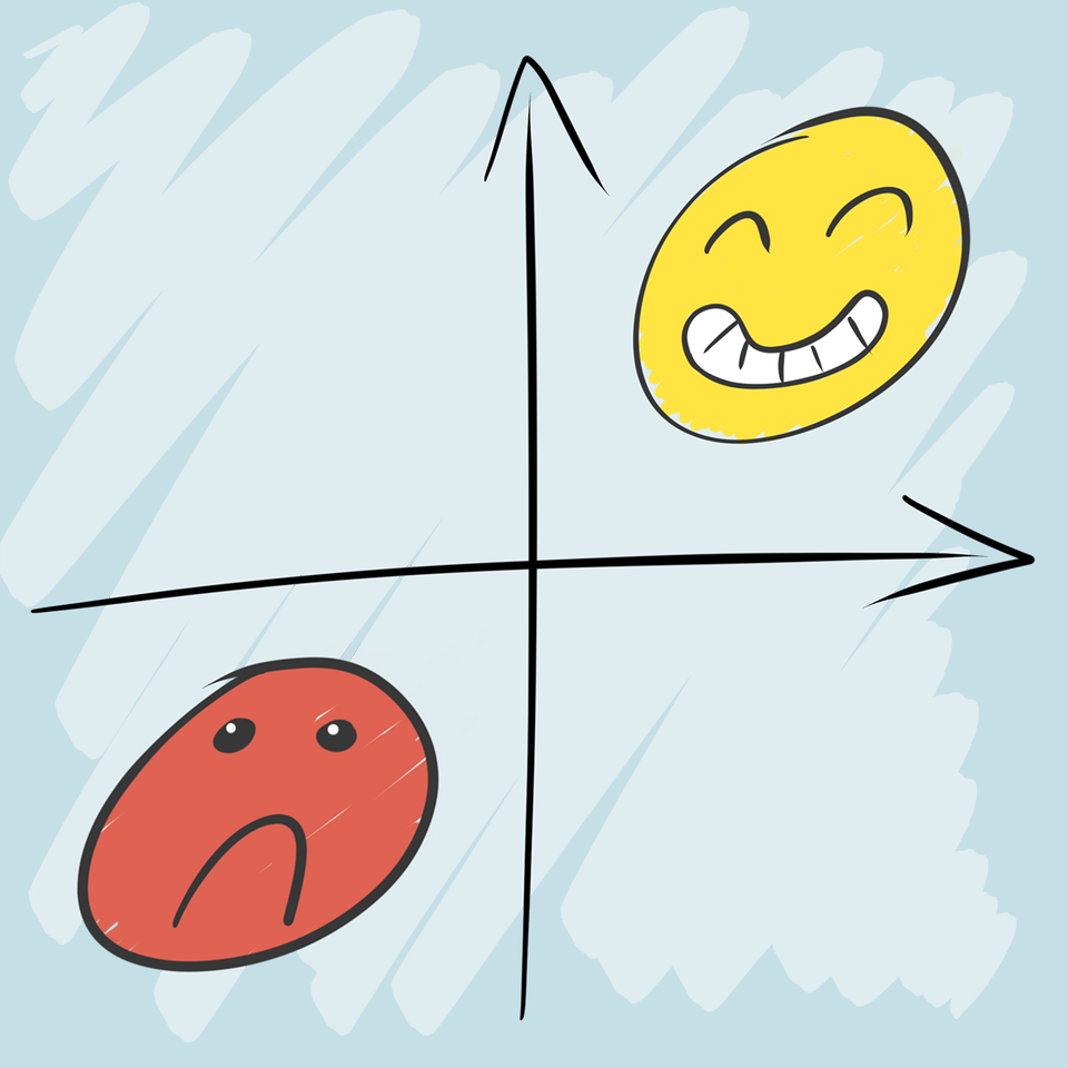 actigrow's tweet photo. Need to make an important decision? Use this simple method to see your options more clearly and decide on the best one: https://t.co/9ZE90zzVN5 https://t.co/jql2xqJZc9