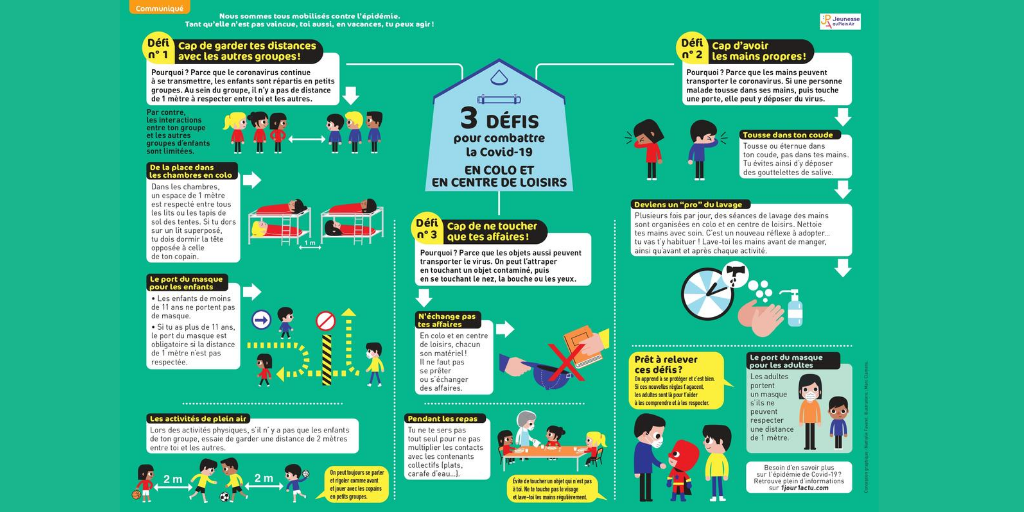 JPA_nationale's tweet photo. Retrouvez la fiche sur les gestes barrières en ACM expliqués aux enfants, mise à jour avec le nouveau protocole 
👇👇👇
https://t.co/F5Xna522Vz https://t.co/OYGlKOzeTB
