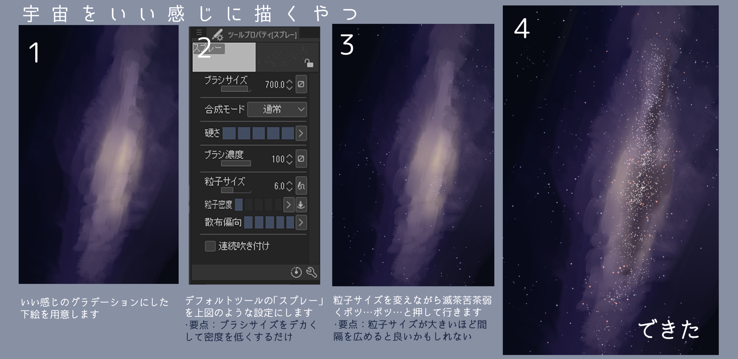 تويتر 穂積桂月 على تويتر 宇宙描く時に自分がやってる描き方です T Co Wi9rq41gyp