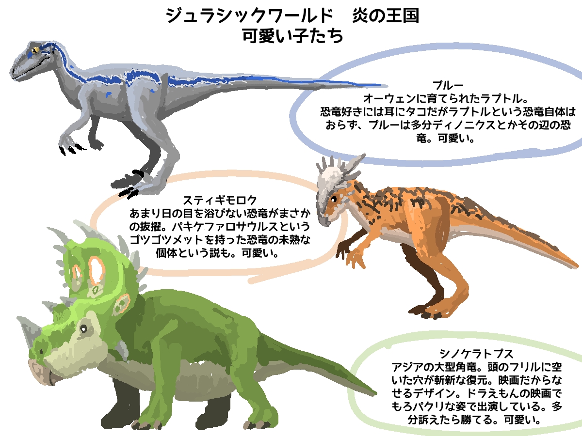はしもも 恐竜 古生物 ラプトル ブルー ジュラワ ジュラシックワールド Dinosaurs イラスト 気になる可愛い子たち