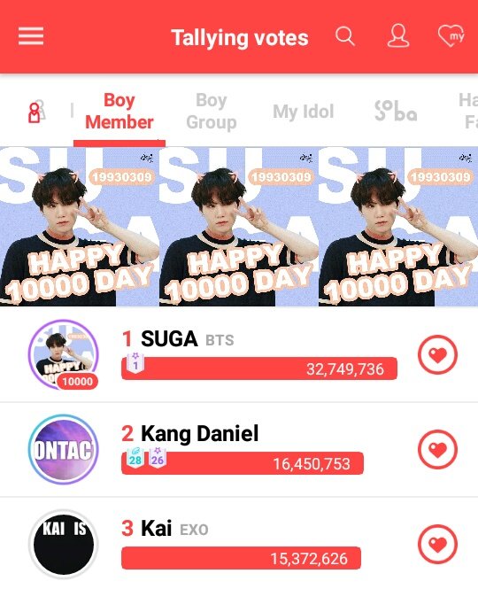 sanjisuschrist's tweet photo. TRIPLE WIN!!! That's the power, ARMY! Keep doing a great job. Congratulations ππ #BTS13thWin @BTS_twt https://t.co/pA0SPQYbzS