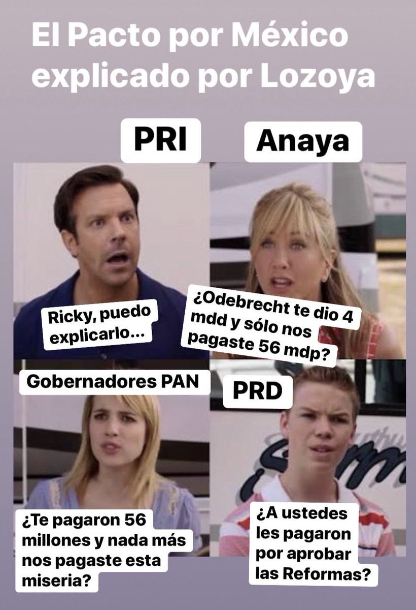 moralesoyarvide's tweet photo. El Pacto por México, descripción gráfica. https://t.co/QOIxe7TdaV