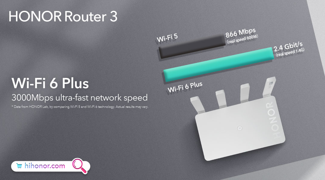 UKHonor's tweet photo. Experience slow speed streaming? Improve your network speed up to 3000Mbps with Wi-Fi 6 Plus! Enjoy #fastineveryway. Now on https://t.co/MS4gCJpCcD. https://t.co/sK08Awd2Sh