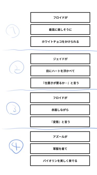ツイステ闇鍋スロット久しぶりにやったらおもしろかったので落書きしたい…(アンケする) 