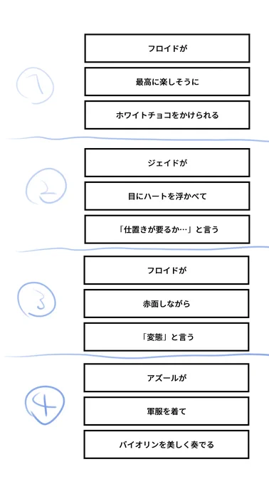 ツイステ闇鍋スロット久しぶりにやったらおもしろかったので落書きしたい…(アンケする) 