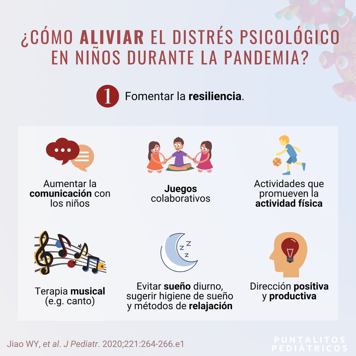 PuntalitosPed's tweet photo. Estamos en un momento en el que el principal enfoque es preservar la salud física. Sin embargo, las medidas tomadas para ello pueden estar teniendo un impacto en la salud mental de nuestros niños 🧠.

¿Cómo lo detectamos y combatimos?

¡Les compartimos unos puntalitos sobre tema! https://t.co/h5IS8Mbfz8