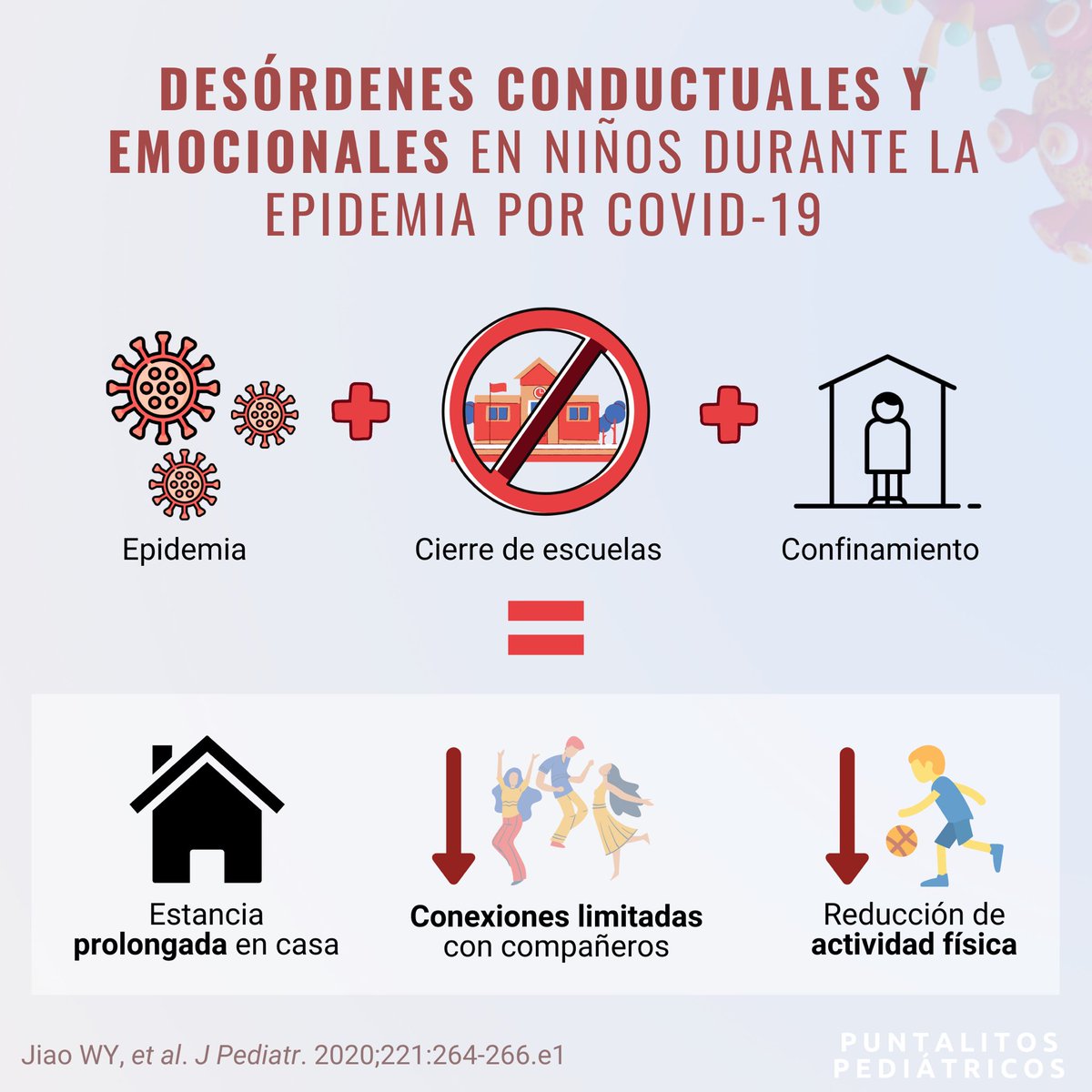 PuntalitosPed's tweet photo. Estamos en un momento en el que el principal enfoque es preservar la salud física. Sin embargo, las medidas tomadas para ello pueden estar teniendo un impacto en la salud mental de nuestros niños 🧠.

¿Cómo lo detectamos y combatimos?

¡Les compartimos unos puntalitos sobre tema! https://t.co/h5IS8Mbfz8
