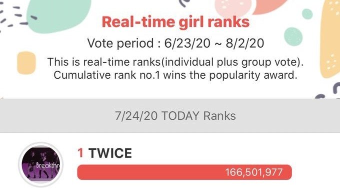TWICE VOTING TEAM tweet media