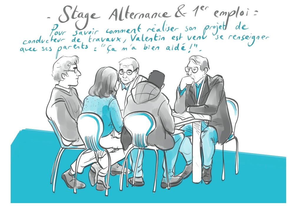 AURAOrientation's tweet photo. [UNE SEMAINE UN DESSIN] 🖍
La découverte d'un #métier passe aussi par son #apprentissage au sein d'une #entreprise, retour sur ce nouvel espace qui a permis au public d'échanger sur les opportunités d'embauche des secteurs qui recrutent ! #MDM2020 👉 https://t.co/YAxmvW6lTi https://t.co/HyxpZPv5tV