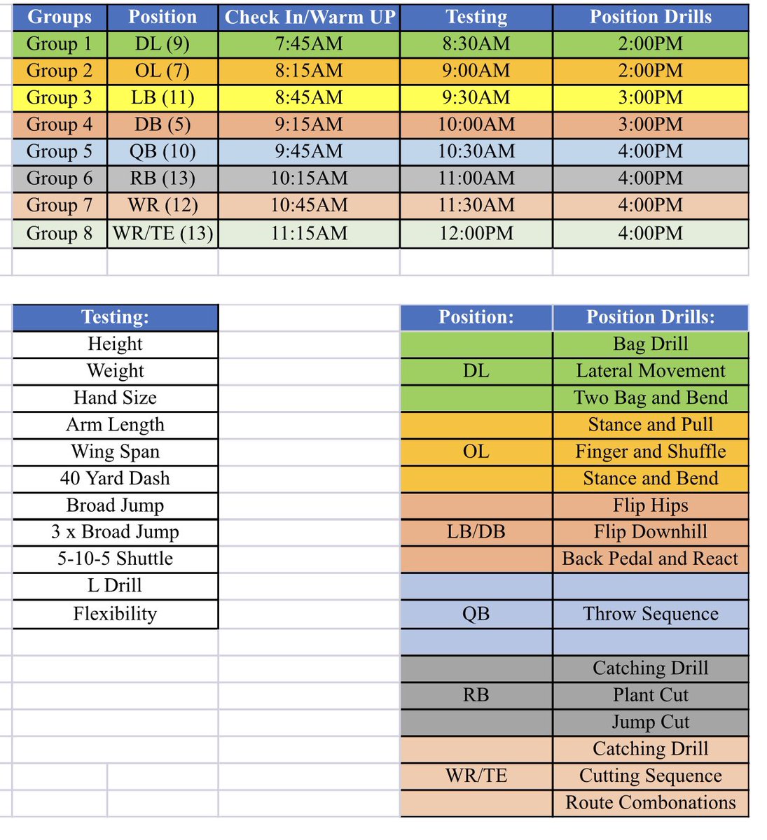 CoachBreedMM's tweet photo. ‼️Combine Timeline‼️
25 July 2020😎💯
#YeahWeLegit #SupportYourCity #Borderplex #DaBreakdown #FTP😎 #Badlands @600espnelpaso @superphenom06 @BadlandsAYF https://t.co/XpimU2V5XT