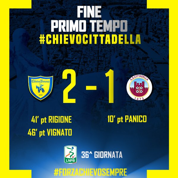 Il Chievo chiude sul 2-1 il primo tempo contro un Cittadella in 10 uomini.