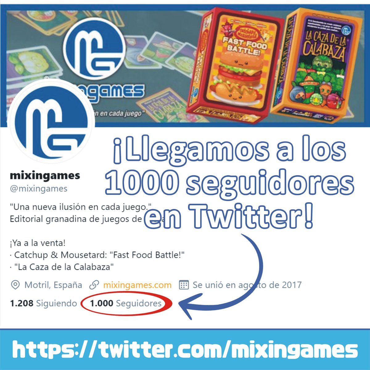 mixinjuegos's tweet photo. ¡Hoy hemos alcanzado los 1000 seguidores en Twitter! Queremos dar gracias a todos los que os interesáis y/o disfrutáis con nuestros juegos. ¡Gracias, de corazón! 🤗
¿Y tú, ya nos sigues también?
#MixinGames #FastFoodBattle #lacazadelacalabaza #Batalladebocatas #juegosdemesa https://t.co/KrSTl2Z6Hk