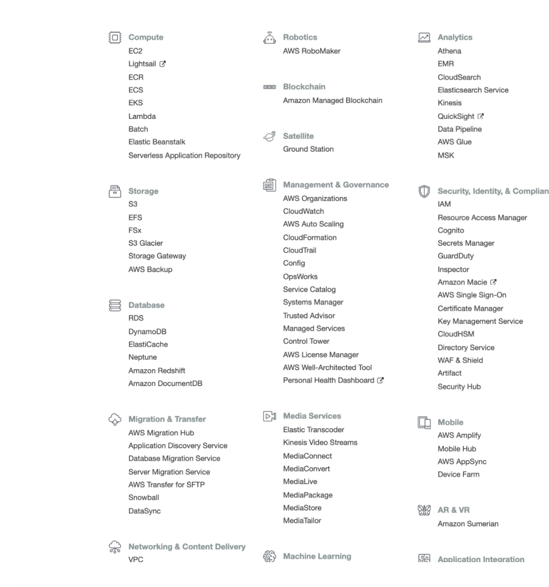 The Unbundling of AWS:   https://www.tclauson.com/2019/09/11/Unbundling-AWS.htmlMentioned unbundlers:  @SaltStack , Terraform, Ansible,  @datadoghq &  @Dynatrace..