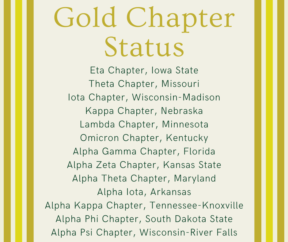 Alpha Gamma Rho tweet media