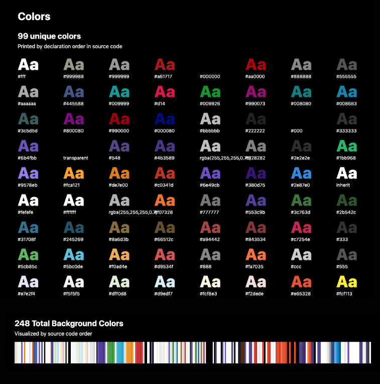 ShaneBouchard's tweet photo. How many many rules, selectors, declarations, and properties you have in your style sheets? Use a tool like https://t.co/SUqXGOvKE1 to find out!

#ux #design #WebsiteDesign  #designsystems #FrontEnd https://t.co/azrN98BWyQ