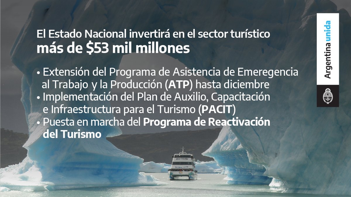TurDepAR's tweet photo. El Presidente anunció la extensión de los #ATP hasta diciembre para el sector turístico.
Junto con la implementación del #PACIT y del programa de #ReactivaciónDelTurismo, la inversión del Estado Nacional superará los $53 mil millones.
👉 https://t.co/m7bxFYjOjQ
#ArgentinaUnida https://t.co/5UEmoyxs7f