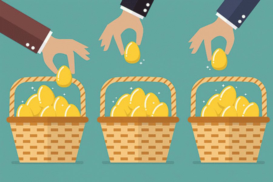 2/ Just think of an Exchange-Traded Fund (“ETF”) as a basket of goods.The goods are financial assets, such as stocks, bonds, commodities, etc.You can buy shares (partial ownership) of this basket.It’s similar to a mutual fund, but can be freely-traded, just like a stock.