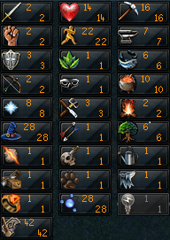 JagexCreators's tweet photo. 'Race to Ready: Desperate Measures' is well under way, with @Maikkeruu, @WazzyRS and @Im_Rubic leading the pack! Check out their day one progress below.

There's everything to play for, with a share of $1000 for the fastest times! Tune in this weekend to catch all the action. https://t.co/ZFYuhfW7nG