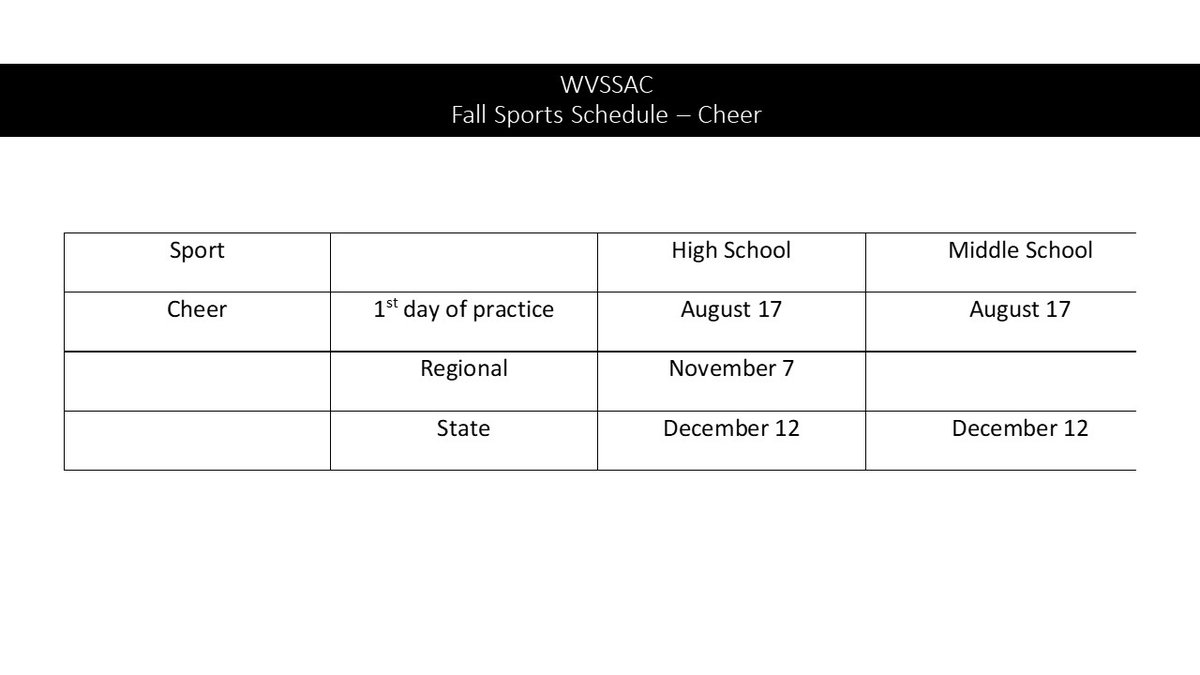 wvssac's tweet photo. Fall Sports Schedule - Cheer https://t.co/Jbgh7iHYBH