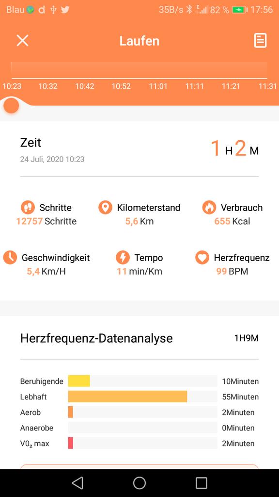 MasterRelaxe's tweet photo. Hi Lady @Anibas19 wie schaut's bei dir aus? 🤔🤭
#Fitness
#Vibrationsplatte
#Schritte 27.533
#Schritte Gesamt 33.906
#Kcal 1.414 + 90 vor Training
#METmin 271 / 1036
#Cardio ✔️
#Beine #Bauch #Rücken #Schulter #Brust #Arme (Bi- + Trizeps) https://t.co/6vud7GbdZA