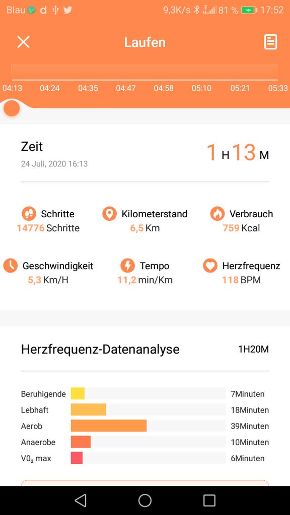 MasterRelaxe's tweet photo. Hi Lady @Anibas19 wie schaut's bei dir aus? 🤔🤭
#Fitness
#Vibrationsplatte
#Schritte 27.533
#Schritte Gesamt 33.906
#Kcal 1.414 + 90 vor Training
#METmin 271 / 1036
#Cardio ✔️
#Beine #Bauch #Rücken #Schulter #Brust #Arme (Bi- + Trizeps) https://t.co/6vud7GbdZA