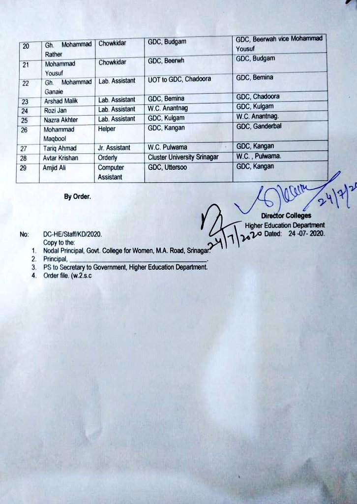 GDCSHOPIAN1's tweet photo. Transfer order non gazetted staff https://t.co/6JehfYYjya