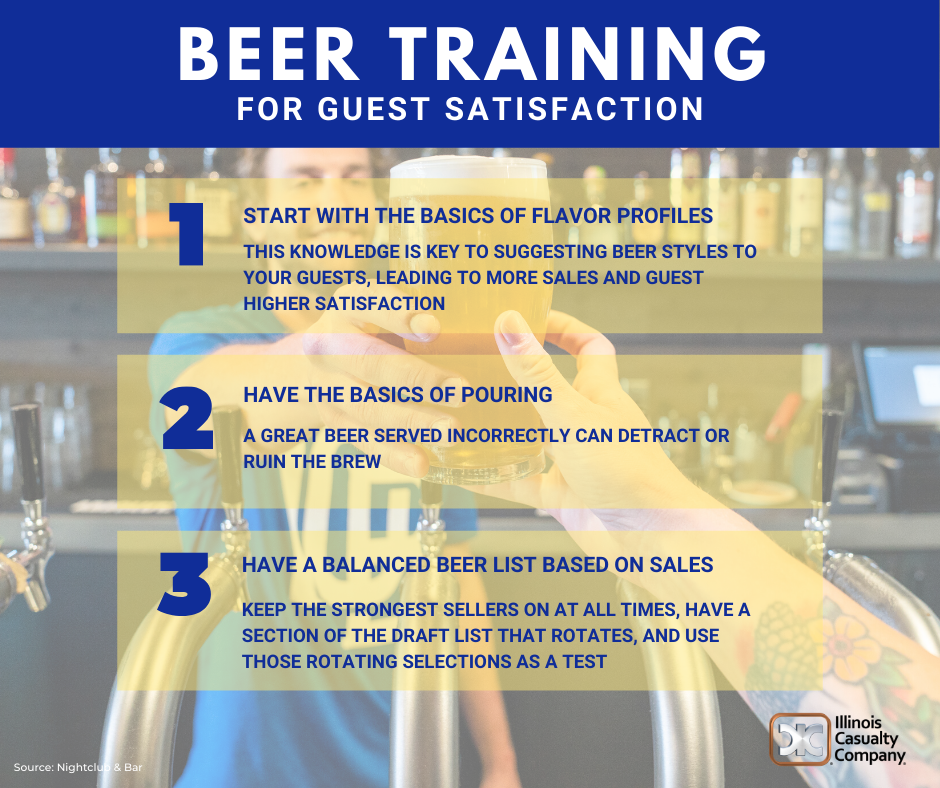ICCInsurance's tweet photo. As bars begin to reopen, keep in mind the importance of learning to balance between the most sold beer and having something new for your customers to try. This will help keep them satisfied and coming back as repeat customers. 
#ICCInsurance #BeerTraining #BarOperations https://t.co/kafbGUGzXR
