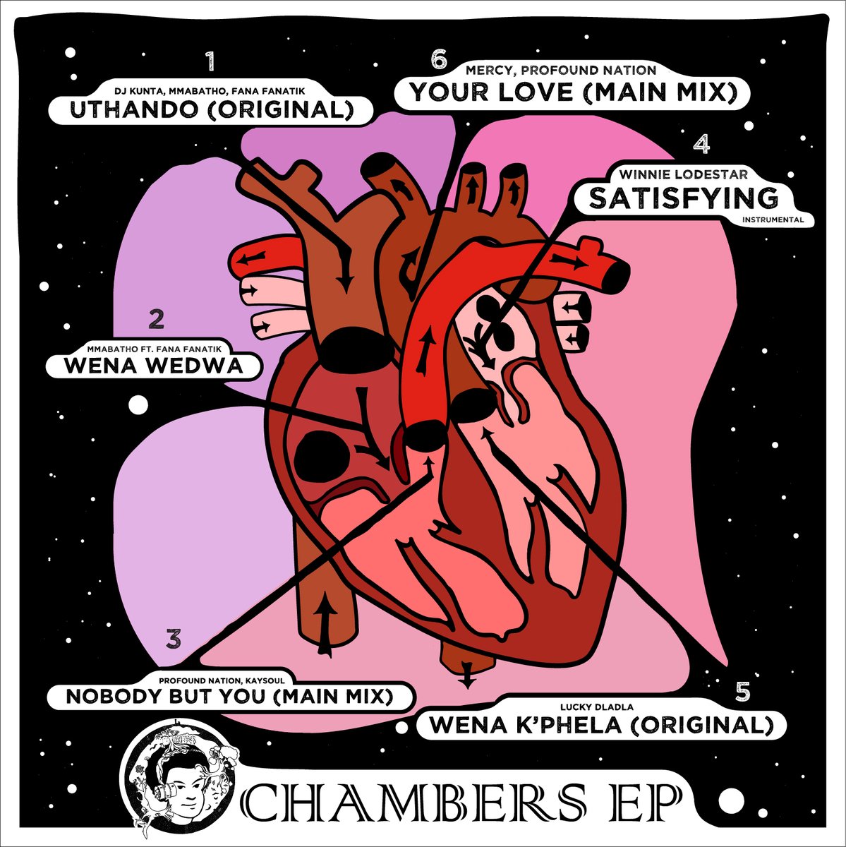 MofunkRecords's tweet photo. Preview, download and stream "Chambers EP" by Mofunk All Stars! https://t.co/UUWp8vdpwd https://t.co/pdBgDdLb6S